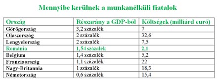 jan29tablazat