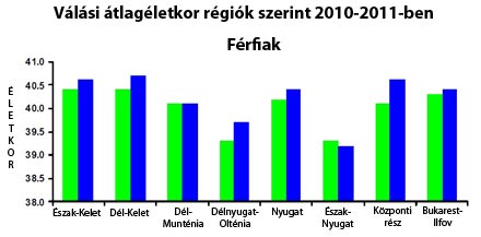 ferfiak