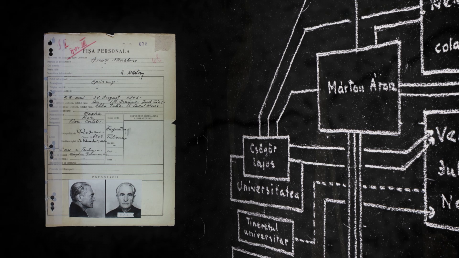 Márton Áron letartóztatási adatlapja 1949-ből | Forrás: Nagy Mihály Zoltán közlése 
